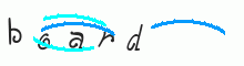 Security Key, please enter this in the 'Image Key' input. 